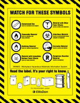 WHMIS Poster 17" x 22" ED526