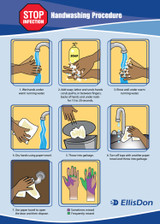 Hand Washing Procedure Sign 10"x14" ED756 