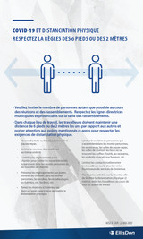 French Practice the 6ft/2 Meter Physical Distancing 36"x60" ED-Covid19-79. **Prices As Low As $67.50 ea.**