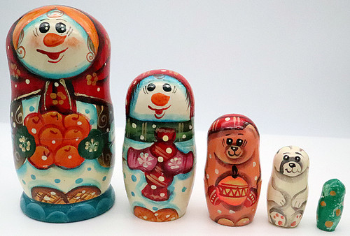 Matryoshka Russian Nesting Dolls | Russian American Company - Page 4