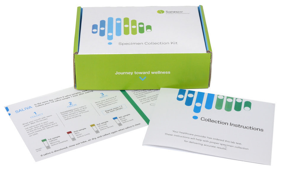 Sanesco HPA: At Home Cortisol Test - Neurotransmitter & Adrenals