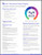 Biocidin Botanicals™ Bioclear™ Microbiome Detox Program with Biocidin® Liquid 