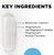 CellCore Biosciences CT-Minerals, 60 caps 