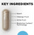 CellCore Biosciences Para 2, 120 caps 