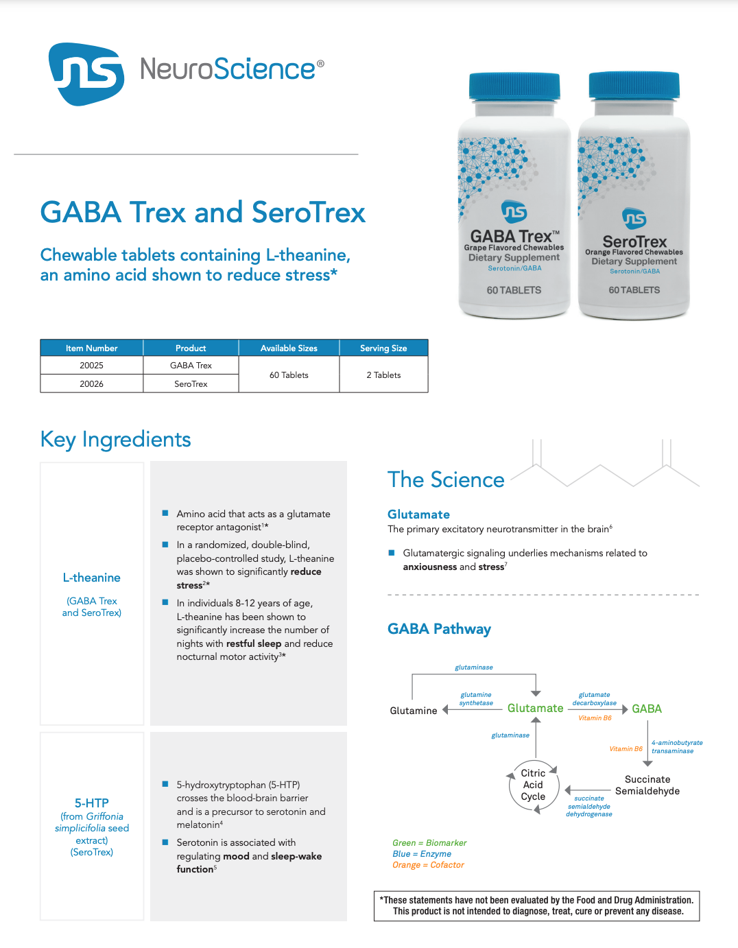 gaba-trex-neuroscience.png