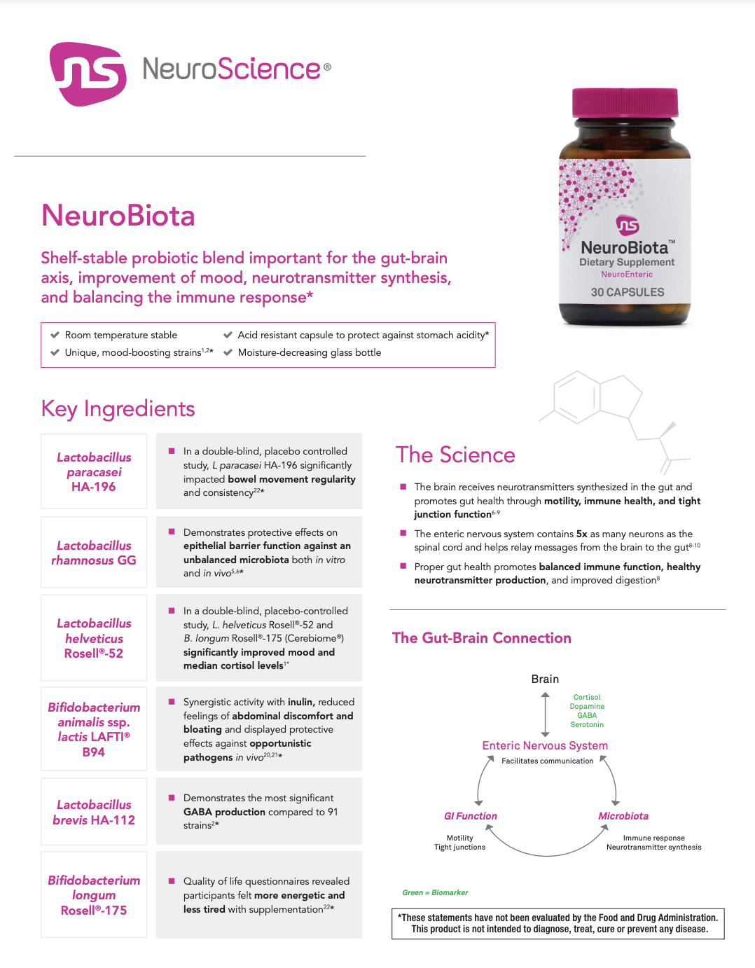 neurobiota-neuroscience.png