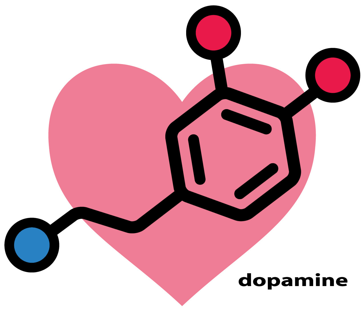 valentines-4-dopamine-heart.jpg