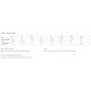 Size Chart.