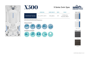 X500 Spa Sign (2025)