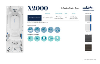 X2000 Spa Sign (2025)