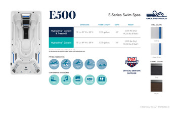 E500 Spa Sign | 2026