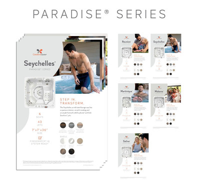 Paradise Spa Stand Collated Graphic Set