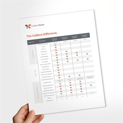 The Caldera Difference Sale Sheet (2026) mockup