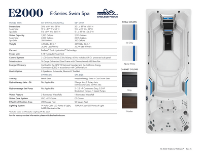 2025 E2000 Sell Sheet Pack (25)