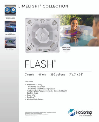 Limelight Spa Stand Graphic Set 13 x 16 Flash