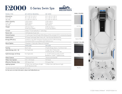E2000 Sell Sheet - Pack of 25 | 2026