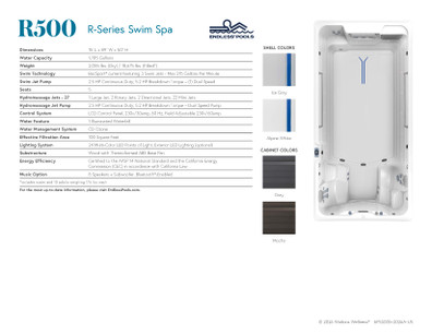 R500 Sell Sheet - Pack of 25 |  2026