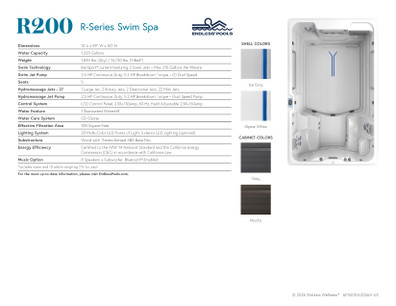 R200 Sell Sheet - Pack of 25 |  2026