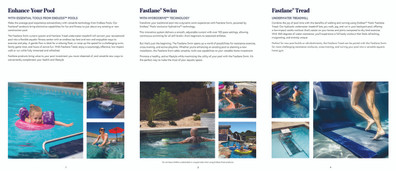 Fastlane Mini Brochure - Pack of 10 | 2026