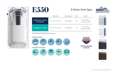 E550 Spa Sign | 2026