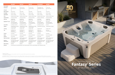 Fantasy Collection Brochure outside pages 