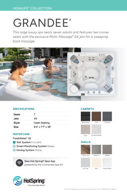 2026 Highlife Collection Spa Stand Graphic Set 11 x 17 PK 8 (Coming Soon)