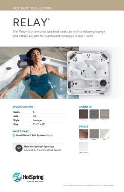 2026 Hot Spot Collection Spa Stand Graphic Set 11 x 17 PK 6 (Coming Soon)