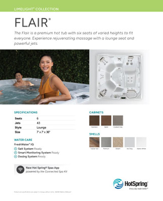2026 Limelight Collection Spa Stand Graphic Set 13 x 16 PK 5 (Coming Soon)