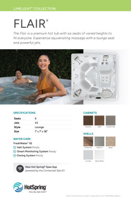 2026 Limelight Collection Spa Stand Graphic Set 11 x 17 PK 5 (Coming Soon)