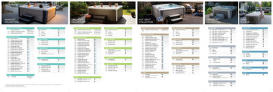 Hot Spring - Necessories Brochure | 2026 (PK 25)