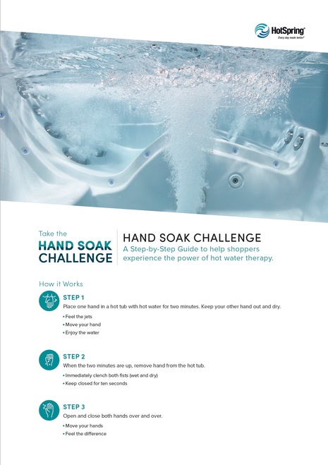 Hand Soak Challenge Poster