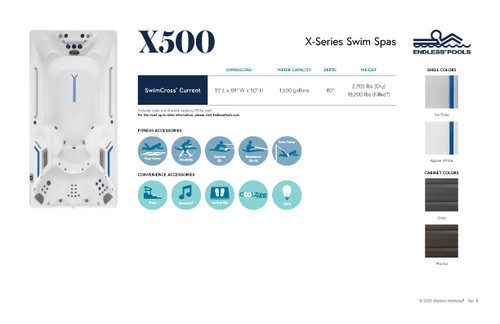 X500 Spa Sign (2025)