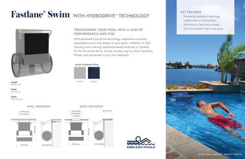 Fastlane Swim Spa Sign 2025