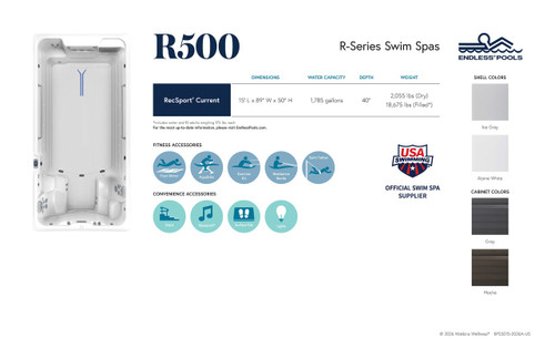 R500 Spa Sign | 2026