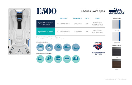 E500 Spa Sign | 2026