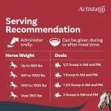 Actistatin® Equine Joint Support Powder 1124.5 gm (39.66 oz)