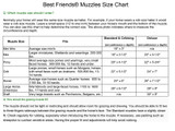 Best Friend® Standard Muzzle - Horse