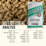 Hallway® Feeds Quantify® Feed  - 50 lb