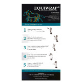 Equiwrap® Trauma Kit