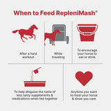 Purina® RepleniMash™ 25 lb