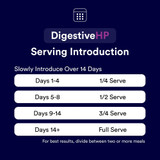 Poseidon DigestiveHP 10 lb