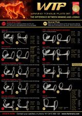 WTP Bits - Winning Tongue Plate