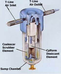 S60C Scrubber