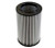 110377E300 Polyester Air Filter Element
