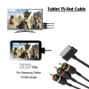 3RCA Composite AV Cable Audio Video TV Out Adapter Cord For Samsung Galaxy Tablet P1000 Series