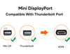 Mini DisplayPort 1.4 to HDMI v2.1 Female Active Adapter 4K 120Hz 8K 60HZ PremiumUHD Supports Multi Screens HDR UltraHD