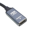 Mini DisplayPort 1.4 to HDMI v2.1 Female Active Adapter 4K 120Hz 8K 60HZ PremiumUHD Supports Multi Screens HDR UltraHD
