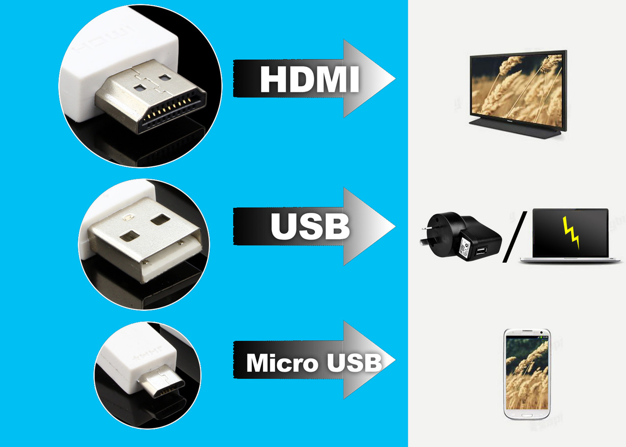 Micro USB MHL to HDMI Cable For Samsung Galaxy Tab S 8.4 10.5 Tab 3 Tab S2 9.7