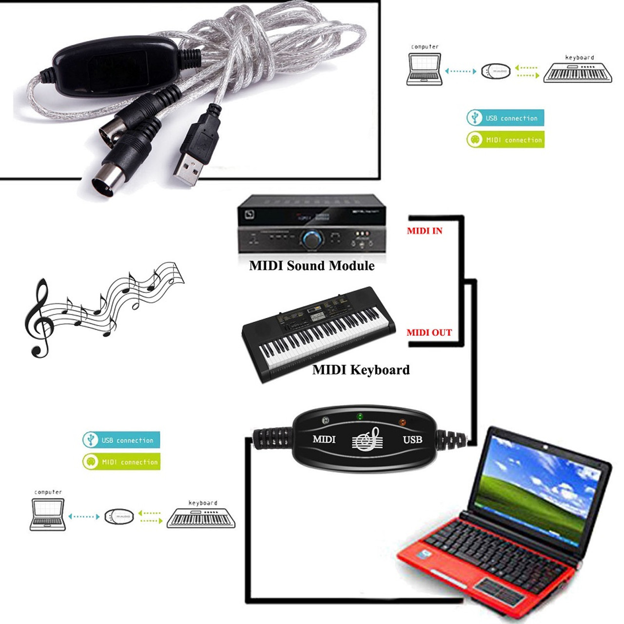 USB IN-OUT MIDI Interface Cable Converter Cord For Keyboard Electronic Drum Music PC Computer