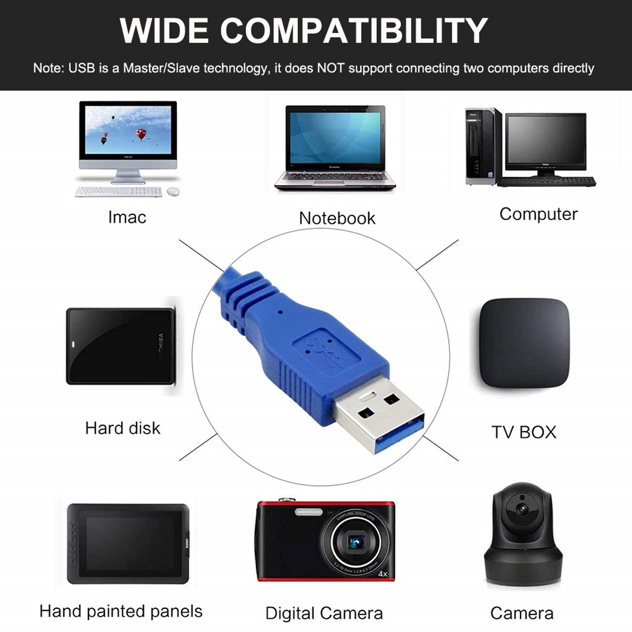 Premium USB 3.0 Male to Male Cable 1.5M SuperSpeed Connection Cord For Data Transfer Power Supply